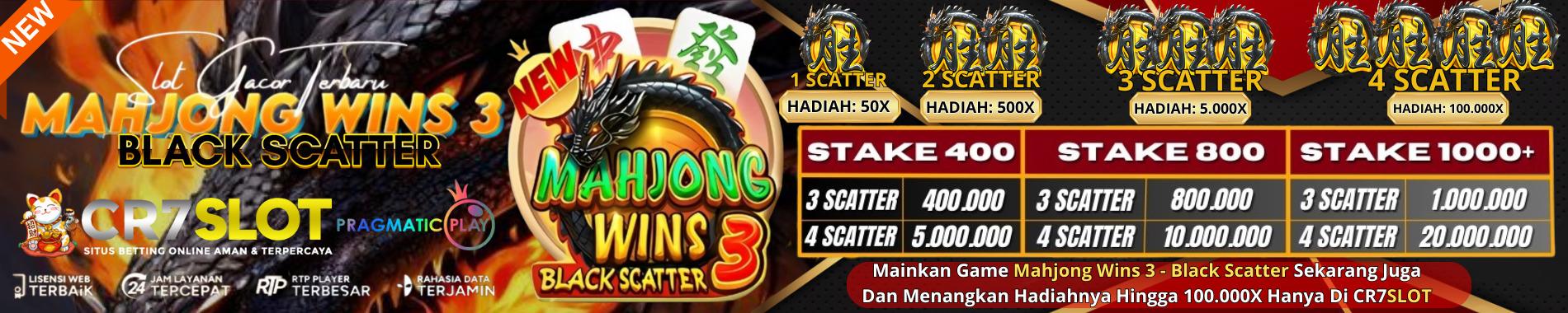 CR7SLOT: Link Slot Vip 88 Maxwin Terpercaya